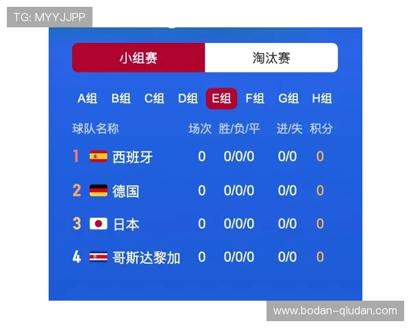 波胆大球小球电子真人防骗技巧极速提现指南 波胆大球小球电子真人防骗技巧极速提现指南